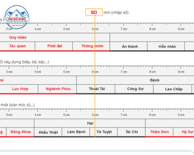  thước Lỗ Ban trong xây dựng